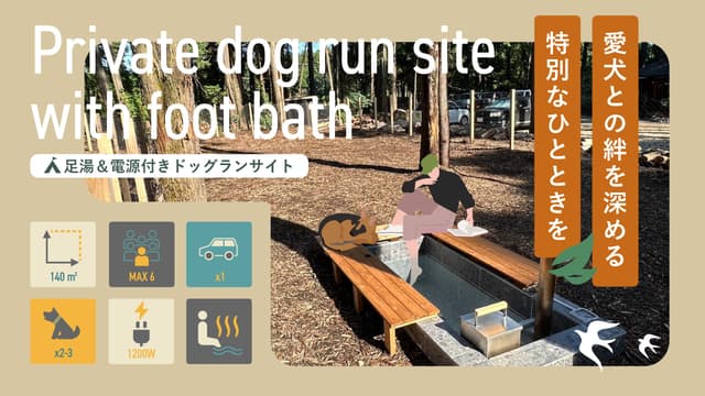 Recommended Plan 2