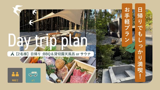 Recommended Plan 1