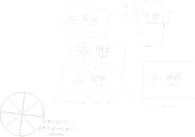 Facility layout map